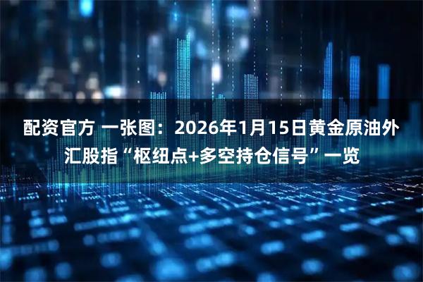 配资官方 一张图：2026年1月15日黄金原油外汇股指“枢纽点+多空持仓信号”一览